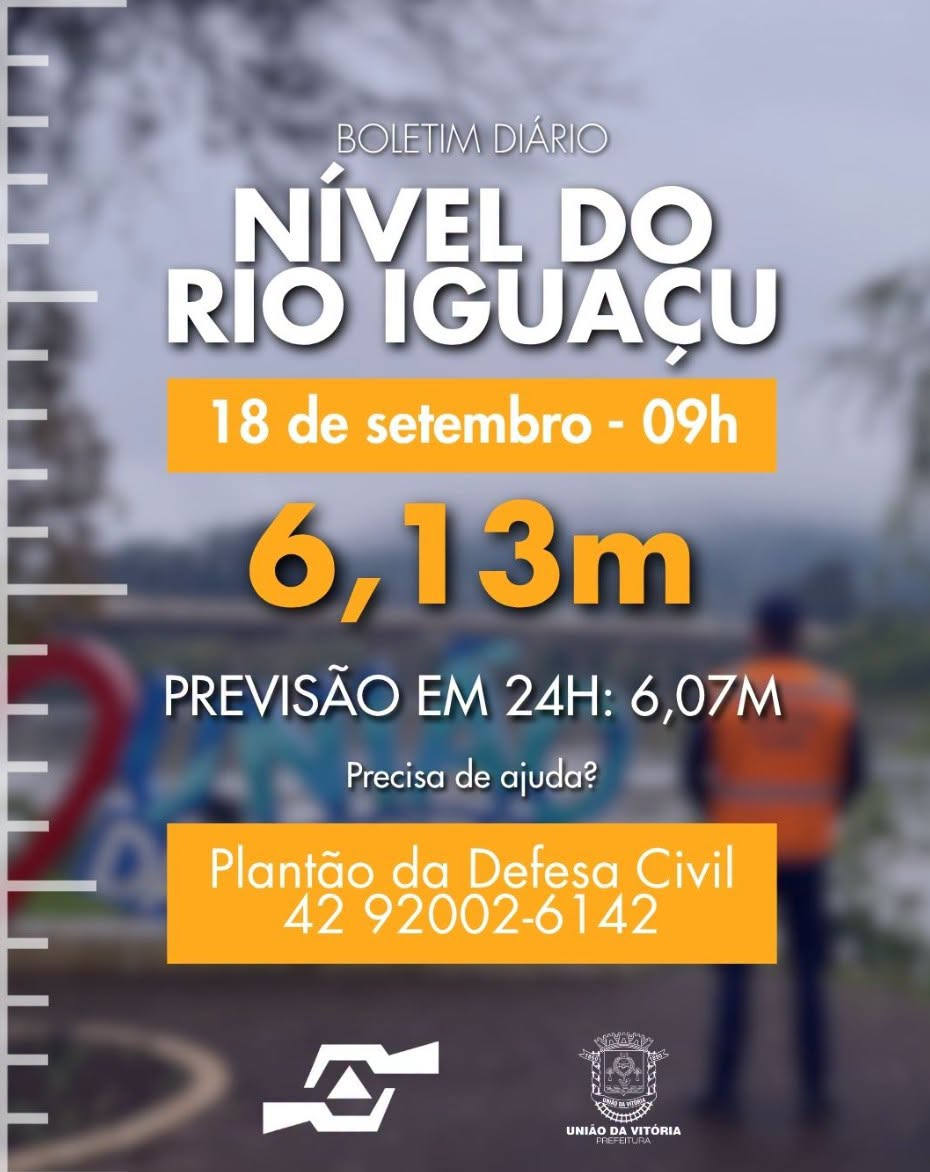 A Prefeitura e a Defesa Civil de União da Vitória estão monitorando o nível do Rio Iguaçu e a previsão de chuvas e já estão preparadas para atender a população.