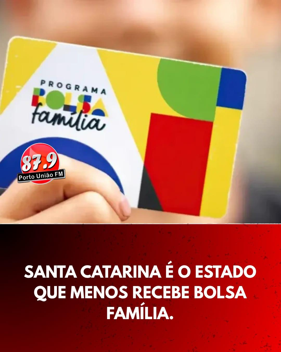 Santa Catarina é o estado com menor percentual de famílias que recebem Bolsa Família no Brasil, aponta IBGE